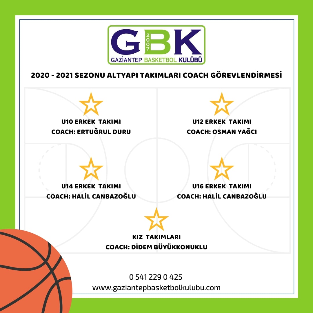 2020-2021 ALTYAPI BASKTEBOL TAKIMLARI COACH GÖREVLENDİRMESİ